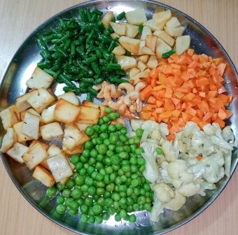 मिक्स वेज रेसिपी | mix veg in hindi | मिक्स वेजिटेबल रेसिपी | रेस्टोरंट स्टाइल मिक्स वेजिटेबल सब्जी
